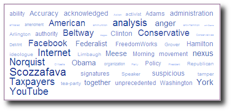 TagCloud